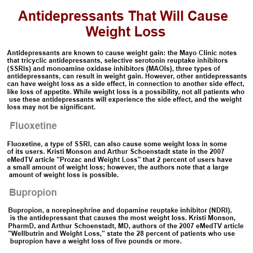 what cause weight gain on antidepressants